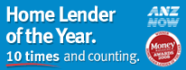 ANZ Home loans